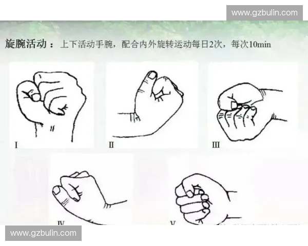 提升运动表现与预防伤害的腕部护具选择指南